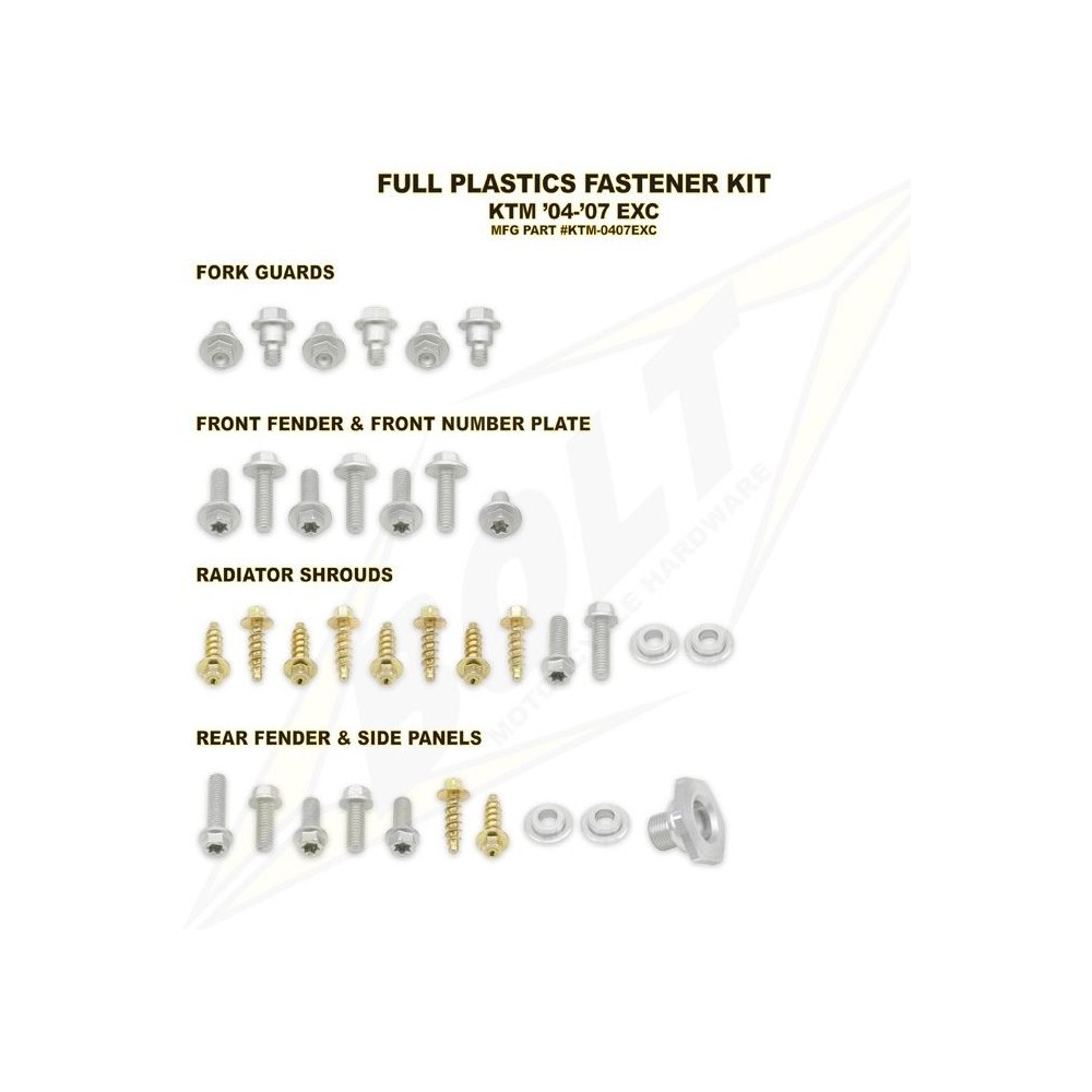 KIT COMPLET DE VISSERIE POUR PLASTIQUE BOLT