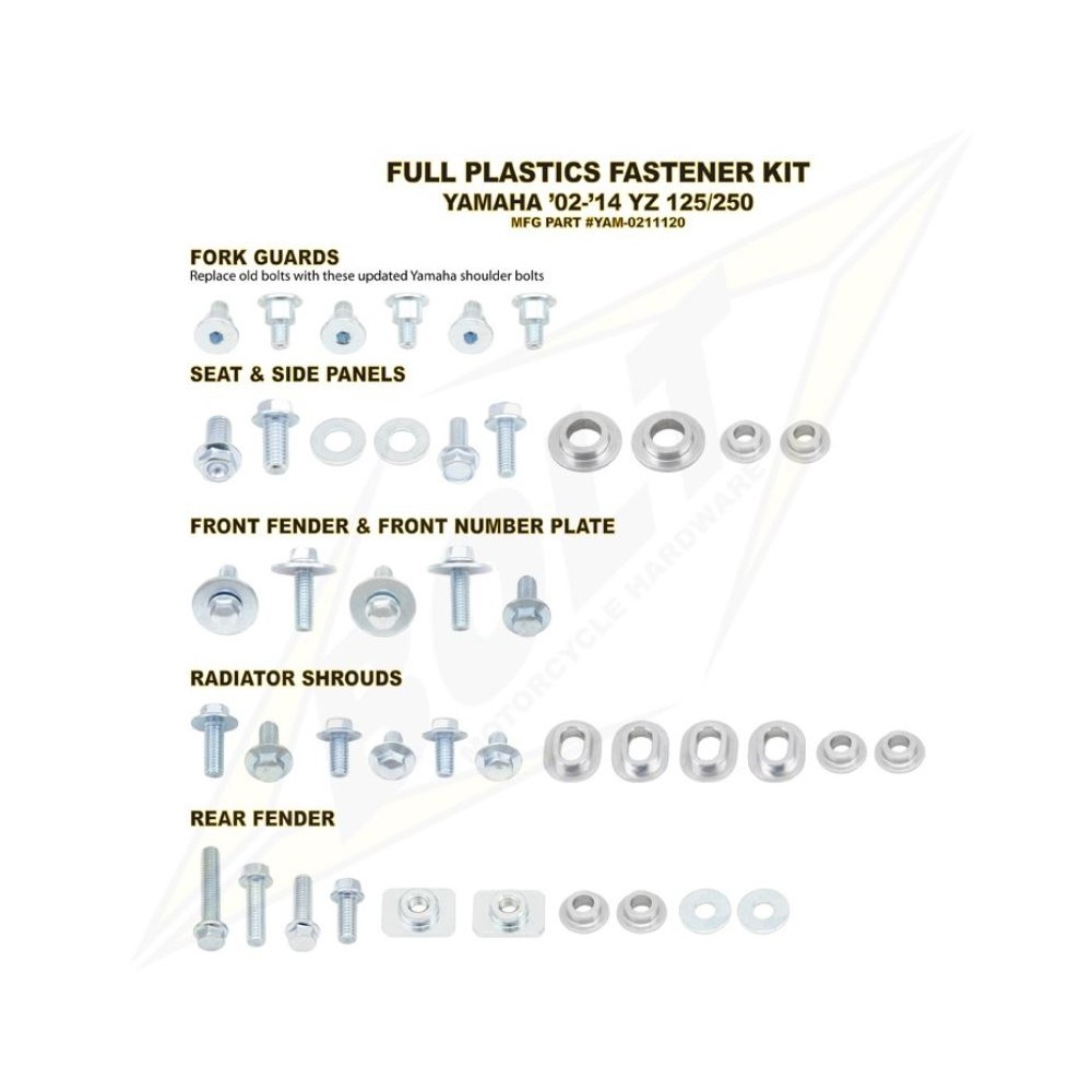 KIT COMPLET DE VISSERIE POUR PLASTIQUE BOLT