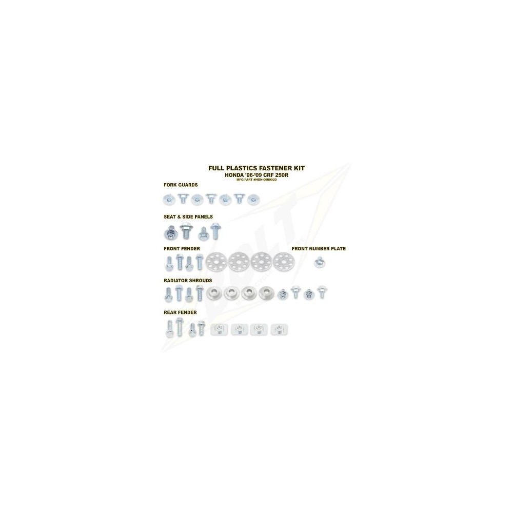 KIT COMPLET DE VISSERIE POUR PLASTIQUE BOLT