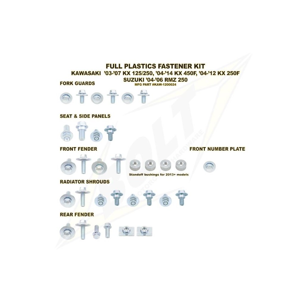 KIT COMPLET DE VISSERIE POUR PLASTIQUE BOLT