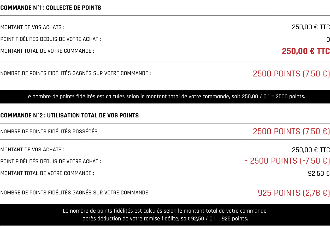 Exemple programme fidélité GasGas