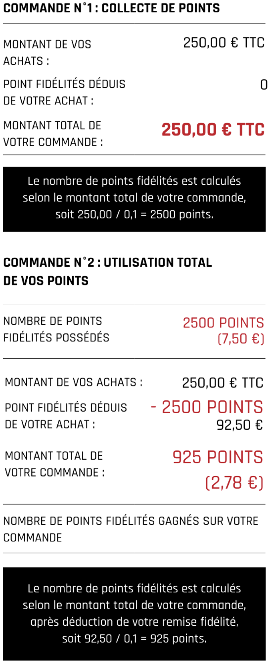 Exemple programme fidélité GasGas
